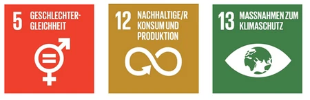 Logo SDGs.png